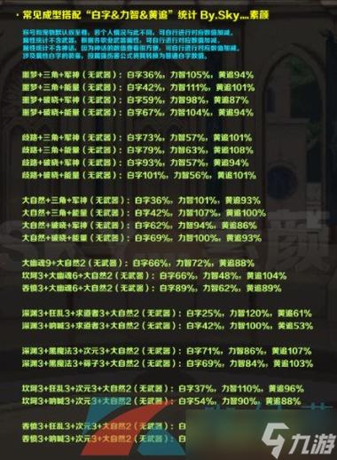 地下城枪炮师技能加点2021(dnf100级枪炮师技能加点)