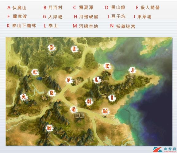 轩辕剑外传之天之痕安卓(七雄争霸云中60关攻略)