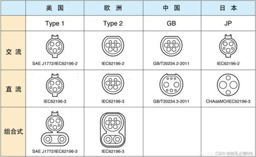 component是什么接口(combo接口是什么意思)