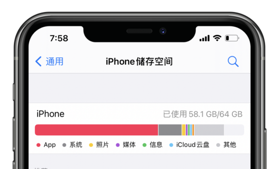 iphone储存空间软件删不掉(苹果储存空间删除不了怎么回事)