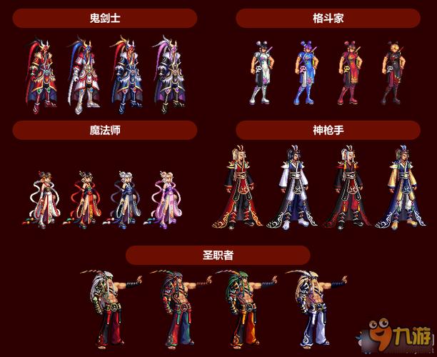 上古龙王套装有什么(DNF公会怎么解散)