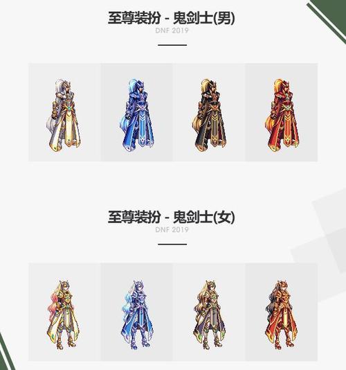 上古龙王套装有什么(DNF公会怎么解散)