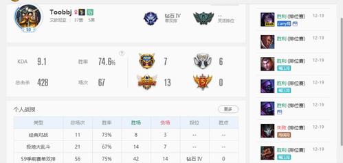 lol英雄联盟段位查询(lol英雄胜率查询网站)