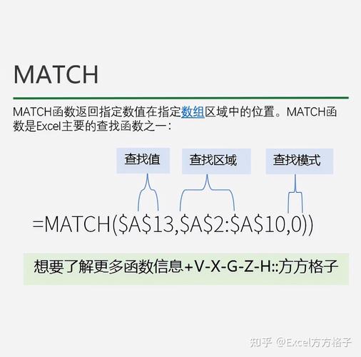 match函数什么意思(match 函数)