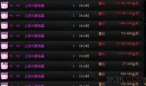 dnf炼金术士攻略(dnf炼金怎么升级)