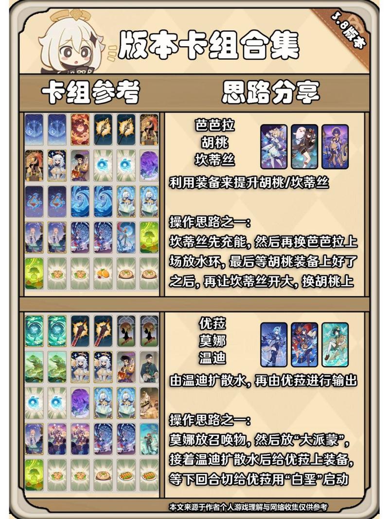 啪嗒砰3开始选哪个(召唤servant)