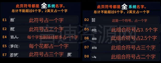 cf空白名字怎么打(cf最新空白名特殊符号)