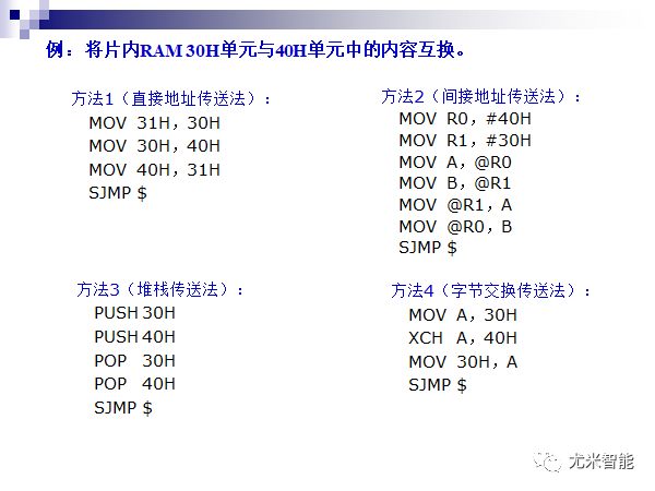 单片机编程用什么语言(单片机编程用什么语言编写)