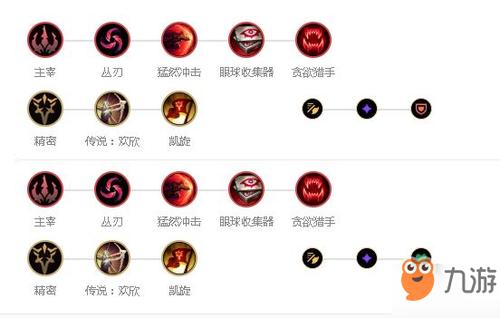 剑圣出装打野怎么出(铁血联盟21.13)