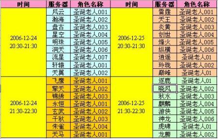 完美世界gm命令(完美世界单机版gm命令)