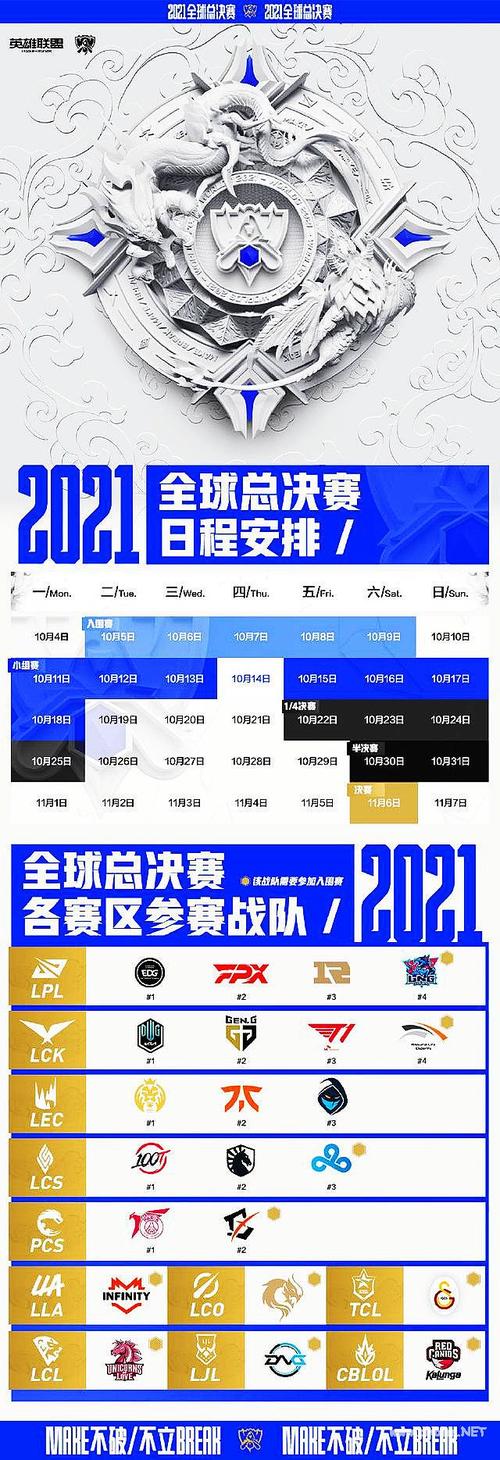 2023年中超积分榜(lol2021赛程表)