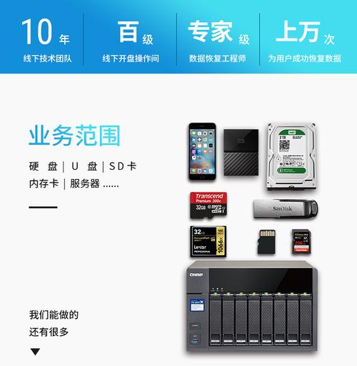 u盘数据恢复精灵(移动硬盘数据恢复)