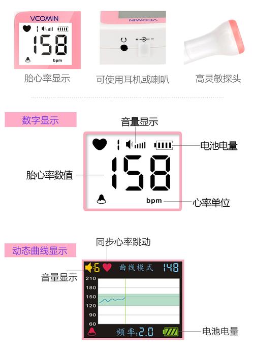 下载什么软件测胎动(什么软件可以测胎心)