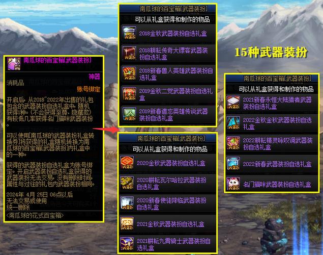 dnf100暗枪士毕业装备(dnf技能百分比最高的技能)
