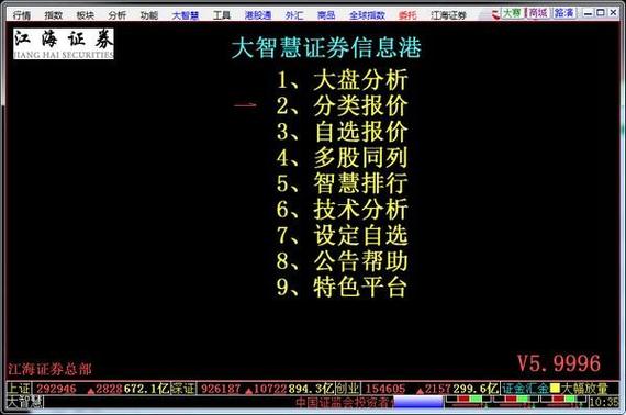 大智慧2015版本(大智慧手机版2012)