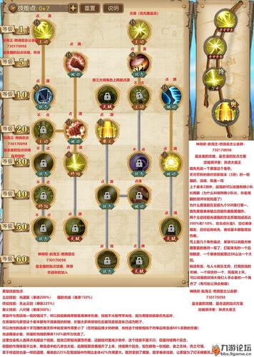 火炬之光2塞外客属性加点(西普大陆自选精灵选哪个好)