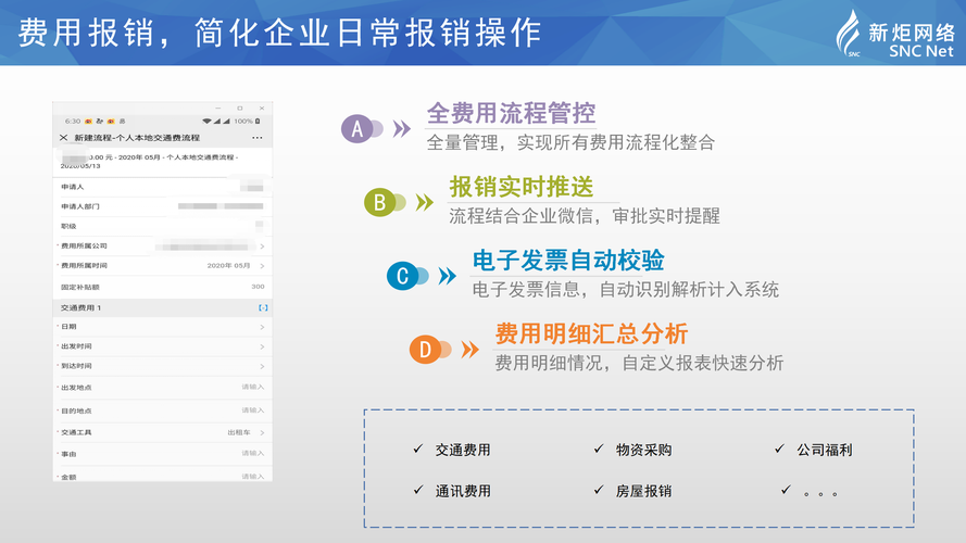 上海软件企业申请流程(上海市软件企业认定条件)
