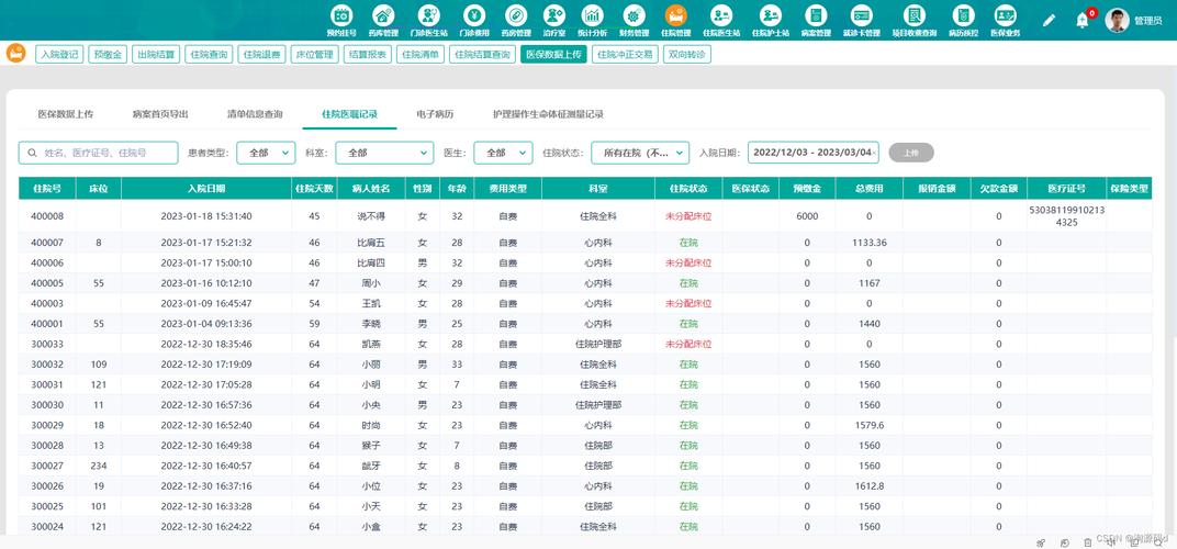 医院管理软件(医院管理软件排名)