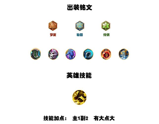 典韦肉装铭文怎么出(铭文1-375攻略)