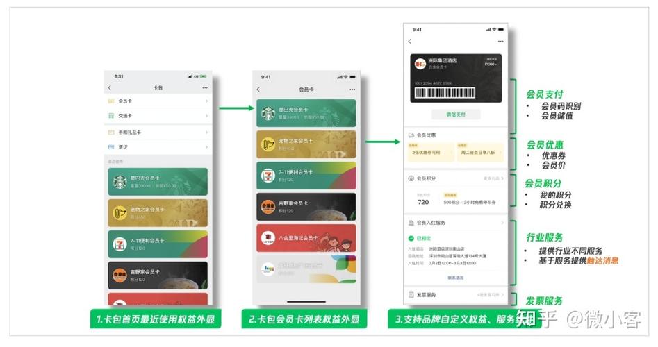 会员卡系统怎么做(微信会员卡的功能)