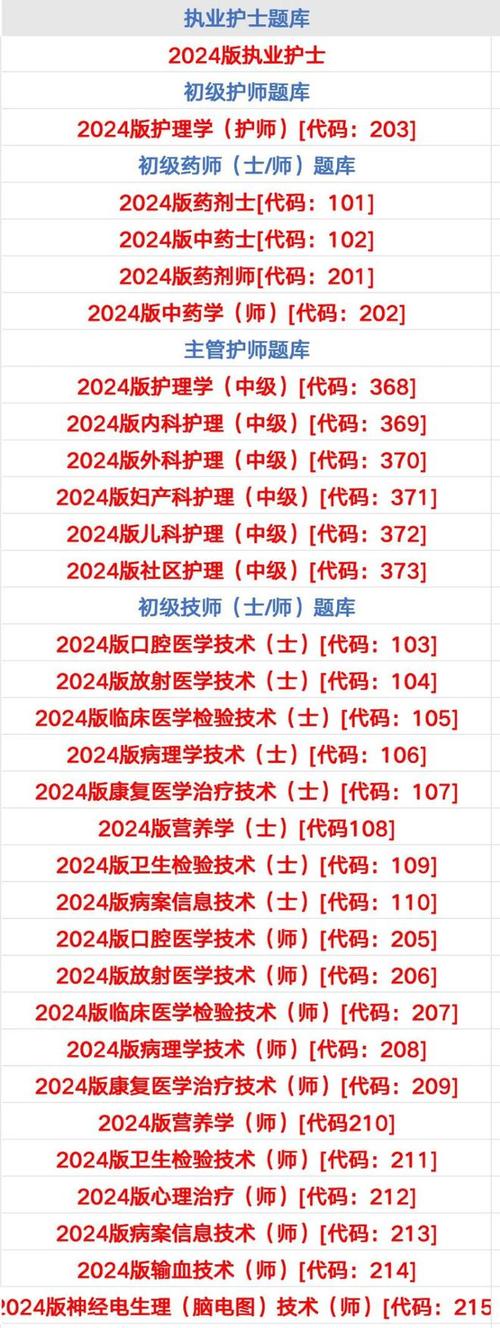 主管护师考试宝典(2023主管护师新疆分数线)