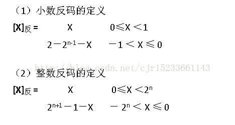 原码反码补码怎么转换(原码反码补码转换图)