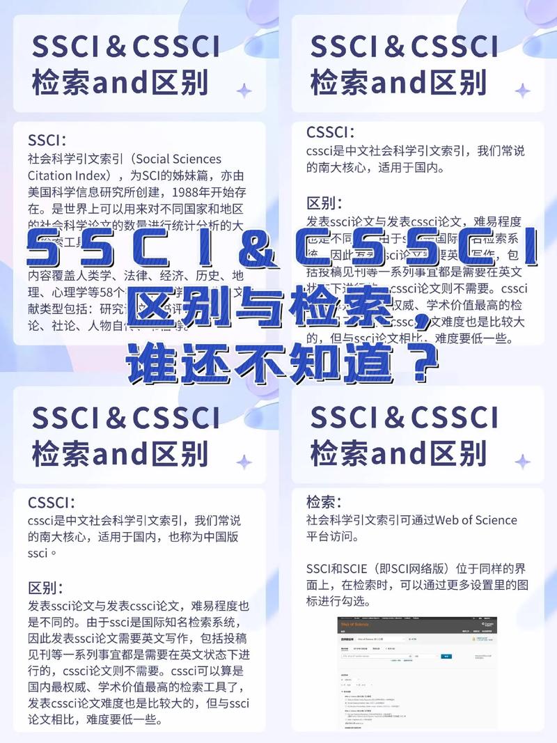 cssci是什么意思中文(cssci什么意思中文翻译)