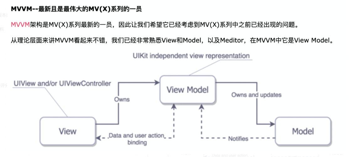 mvc设计模式是指什么(mvc设计模式是什么)