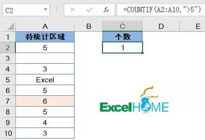 countifs函数的使用方法(countif函数的用法简介)
