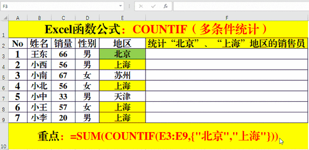 countifs函数的使用方法(countif函数的用法简介)