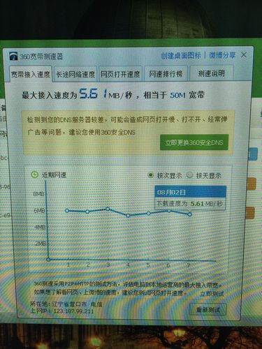 上海电信宽带测网速(200m电信宽带无线测速多少)