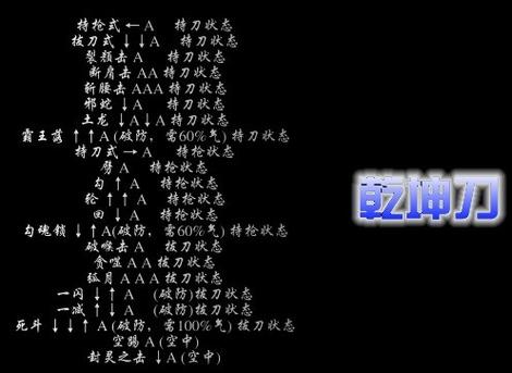 流星蝴蝶剑安卓版秘籍在哪(流星蝴蝶剑游戏手机版秘籍)