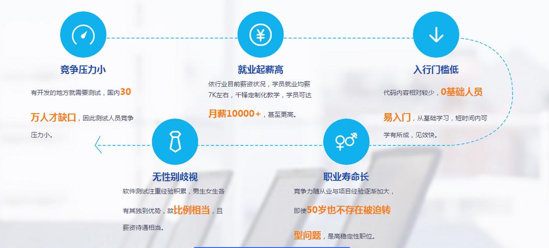 女生做软件测试还是开发(女生做软件测试收入是多少)