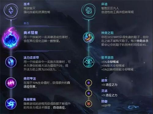 光辉女郎技能加强了吗(光辉女郎怎么出装新手)