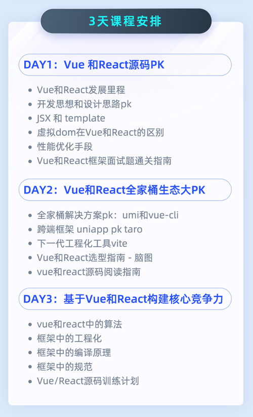 react和vue的区别及优缺点(react 和vue)