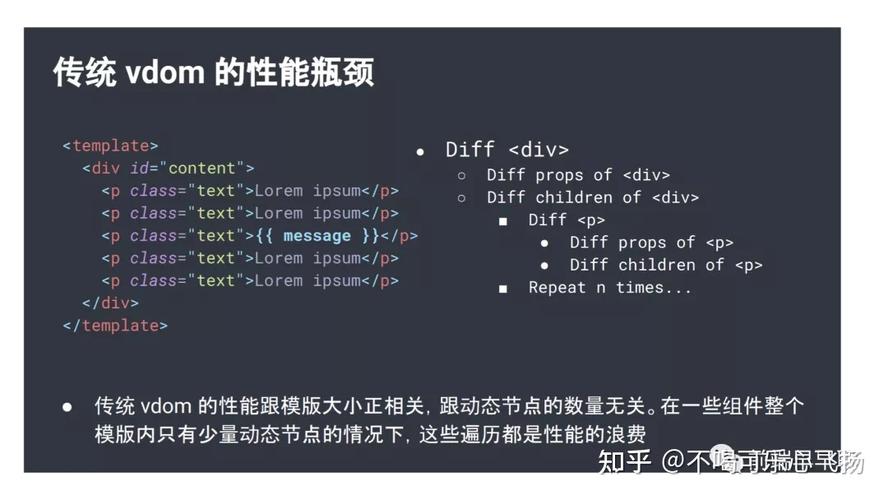 react和vue的区别及优缺点(react 和vue)