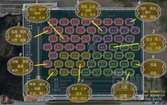 三国志11攻略开局建设(三国志11攻略隐藏城市)