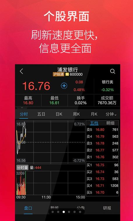中泰证券同花顺(中泰证券同花顺怎么登陆)