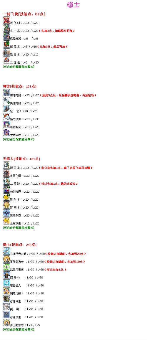 冒险岛手游技能点怎么加(冒险岛手游技能点共多少)