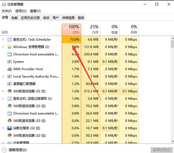 打开软件cpu占用高(电脑一打开软件cpu就占90%)