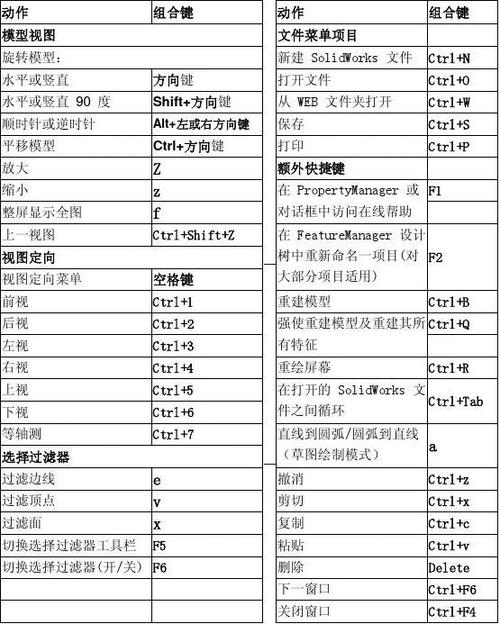 solidworks2009(solidworks基准面快捷键)
