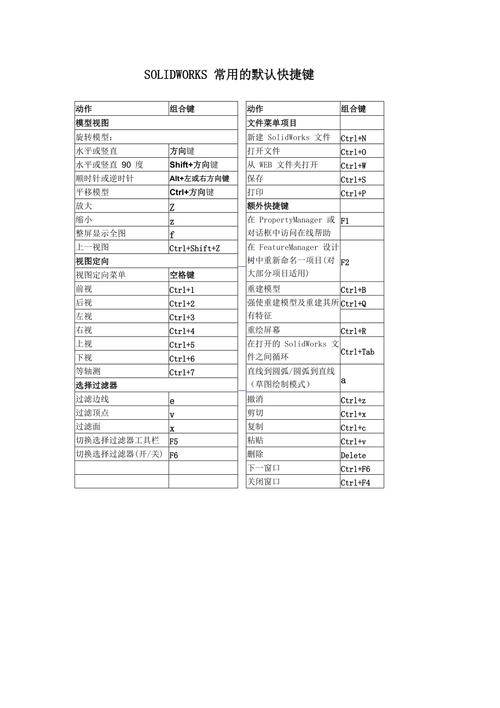 solidworks2009(solidworks基准面快捷键)