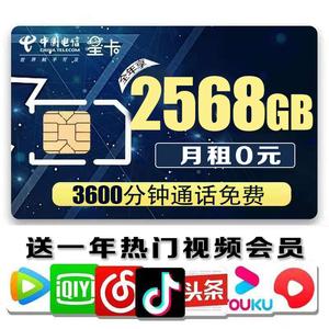 大王卡免流量的应用(大王卡免流量的应用有抖音吗)