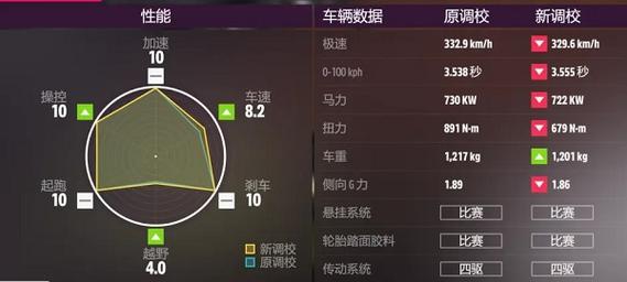 qq极速版最新版(qq极速版最新版下载4.1)