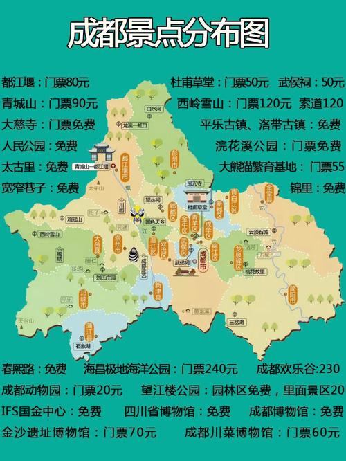 成都旅游攻略(成都旅游攻略5天自由行攻略)