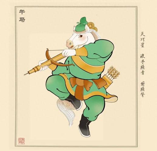 英雄联盟SSW和SSG(qq水浒60级武将搭配)