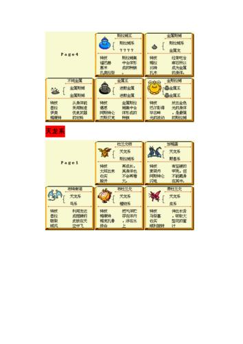 勇者斗恶龙怪兽篇流程攻略(勇者斗恶龙怪兽篇1合成表)
