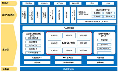 东软公司软件开发计划(东软公司软件开发计划是什么)