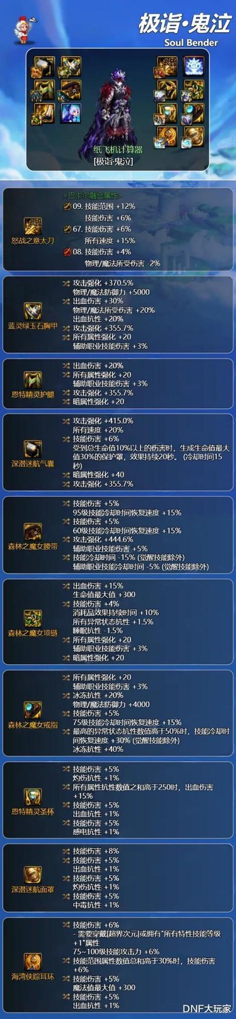 dnf连发是什么(dnf连发有什么用)