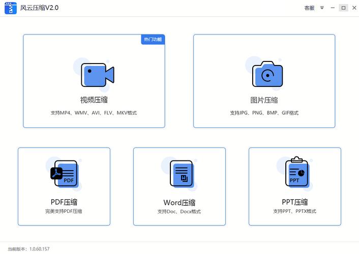 压缩软件哪个好(压缩软件哪个好用一点)